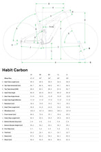 画像をギャラリービューアに読み込む, CANNONDALE Habit Carbon 2 完成車
