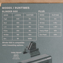 画像をギャラリービューアに読み込む, knog BLINDER 600 &amp; PLUS 20 前後ライトセット
