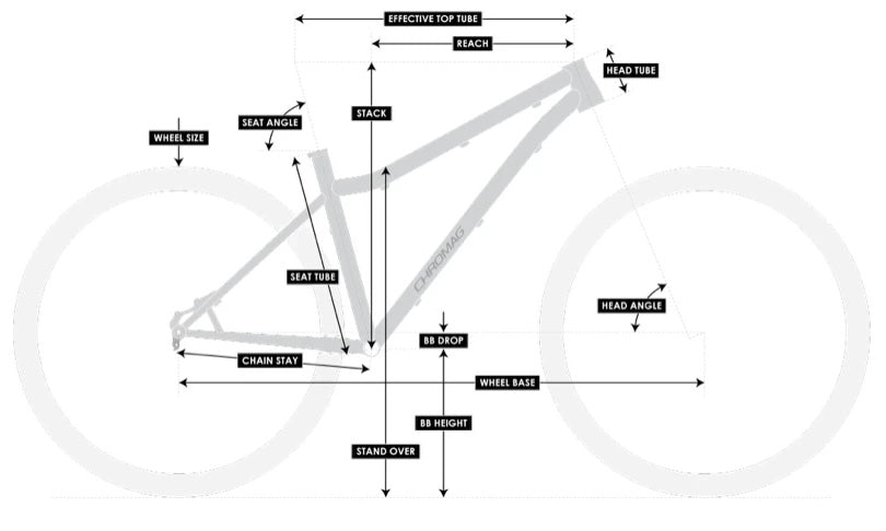 CHROMAG Rootdown [Series VI] フレームセット ハードテイルMTB