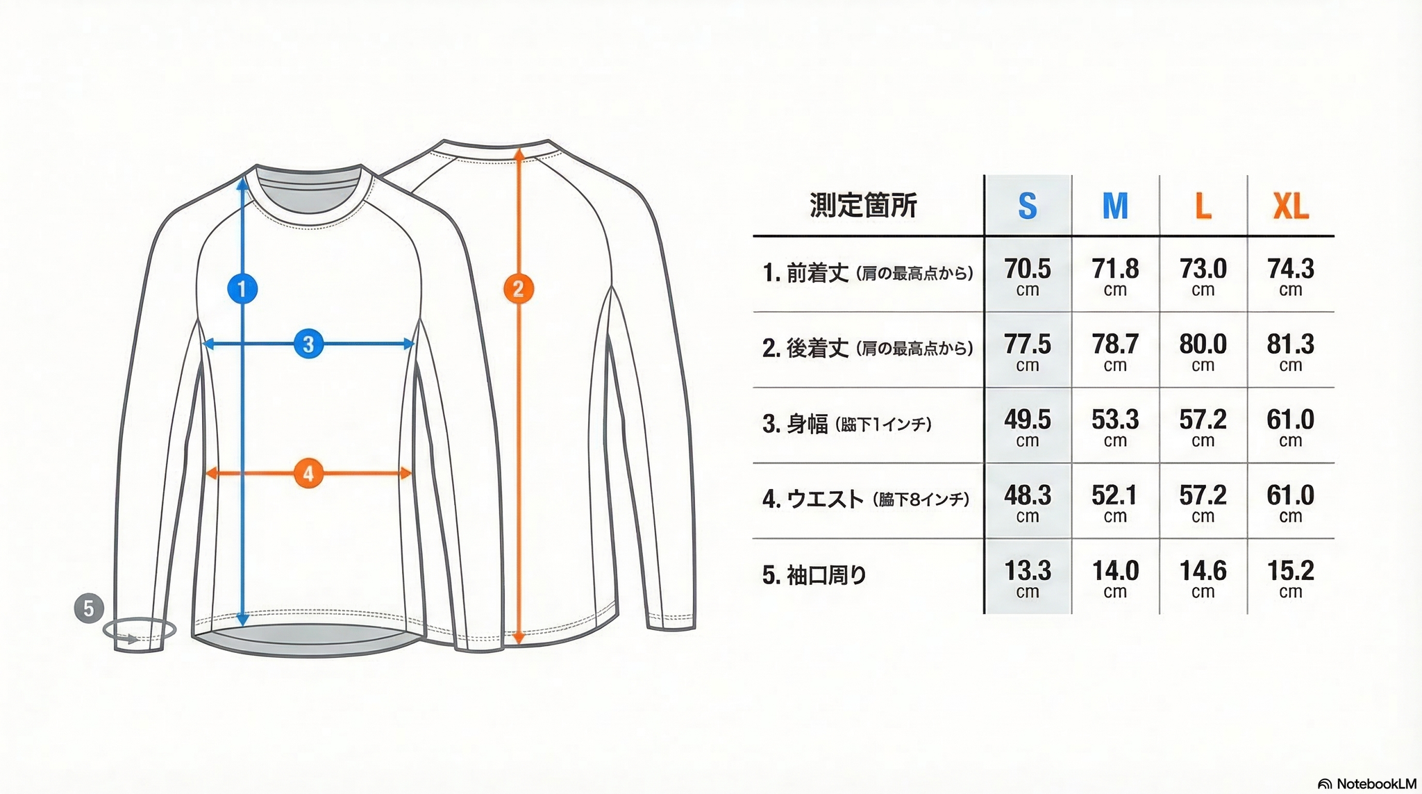 Troy Lee Designs Ruckus Ride LS Tee 2026トロイリーデザイン MTB