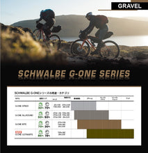 Load image into Gallery viewer, SCHWALBE G-ONE SPEED 1本 ジーワン スピード シュワルベ グラベルロードバイク 330g TUBELESS EASY チューブレス対応
