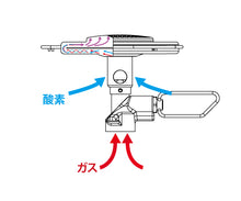 Load image into Gallery viewer, エッセンシャルトレイルストーブ P-TRS IWATANI-PRIMUS イワタニプリムス コーヒーライド
